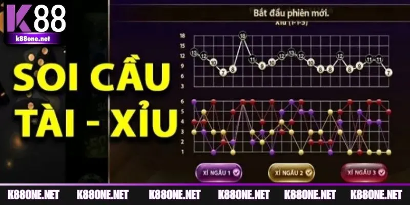 Kinh nghiệm soi cầu tài xỉu thực chiến từ người chơi lâu năm